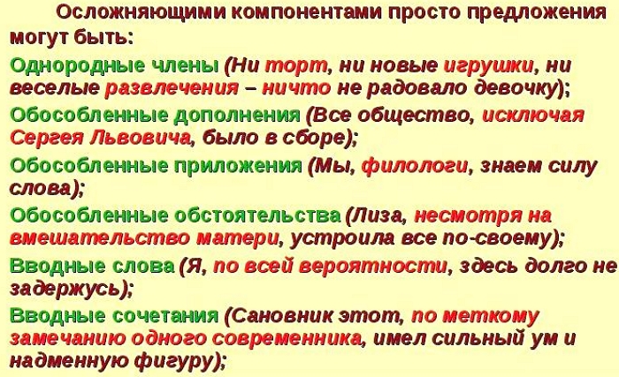 Особенности простого предложения с осложнениями