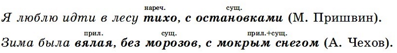 Особенности простого предложения с осложнениями