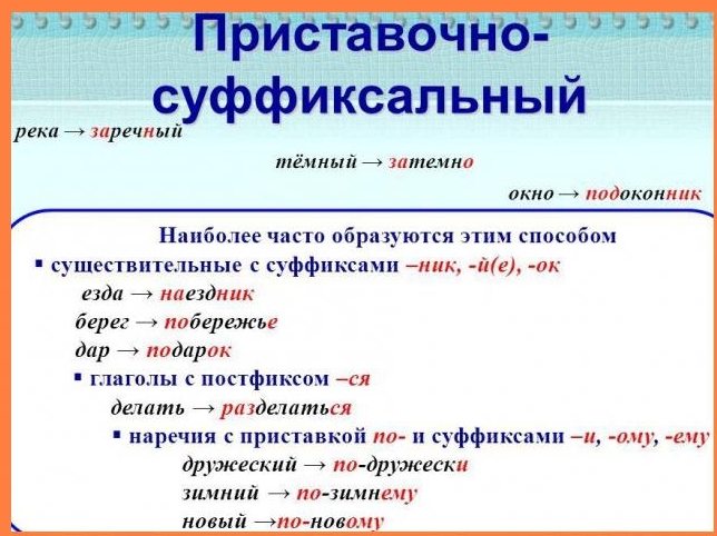 Особенности приставочно-суффиксального способа образования