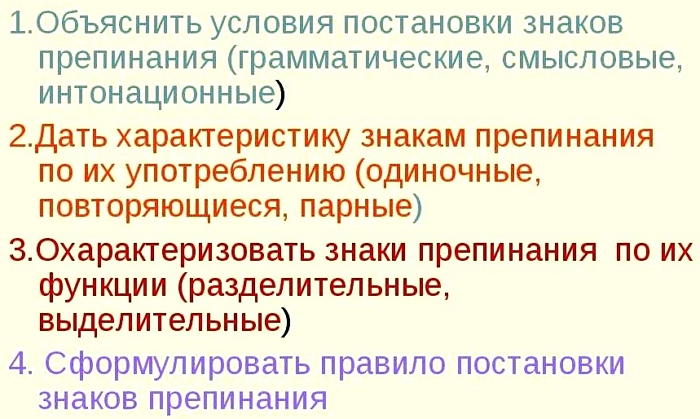 Пунктуационный анализ разбор предложения